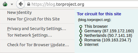 Onion Menu with TOR circuit display